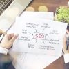 Peran SEO dalam Pemasaran Digital