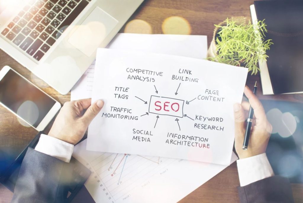Peran SEO dalam Pemasaran Digital
